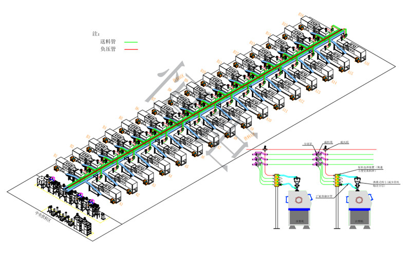 一管多头供料系统整体图.jpg